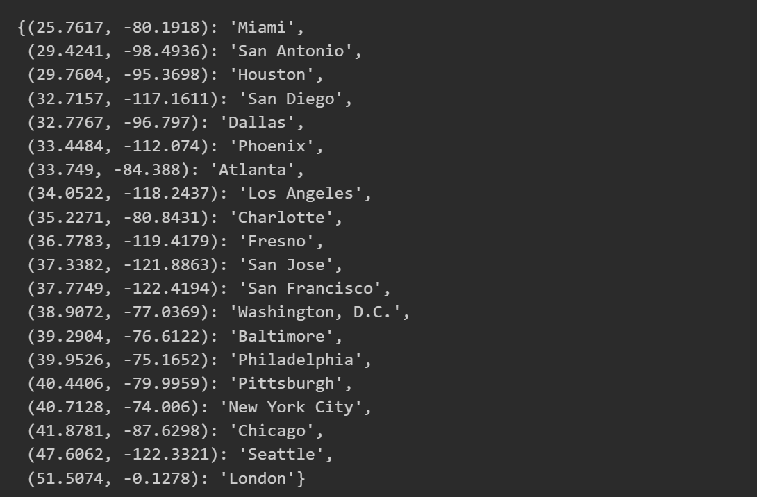 output list to tuple