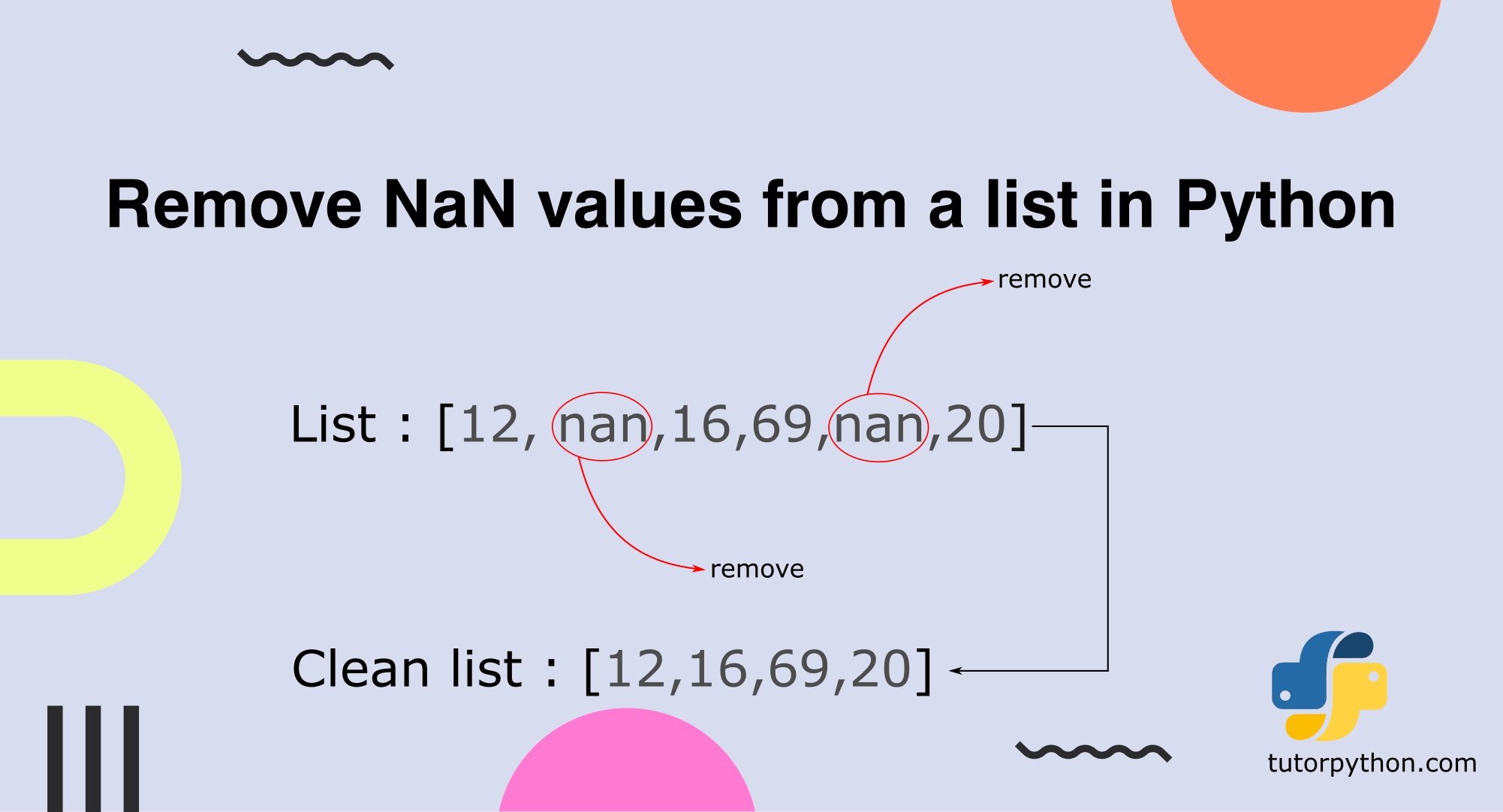 remove nan from list python